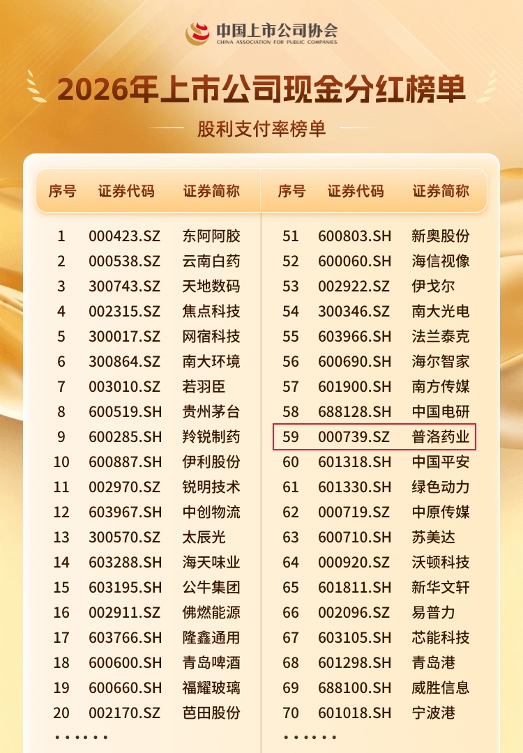榜单.jpg
